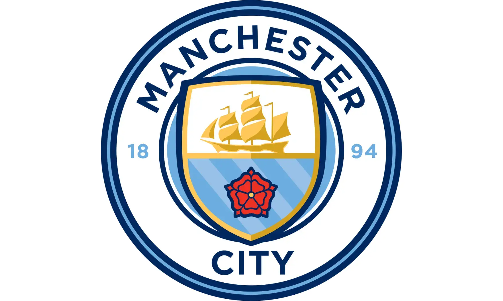 Manchester City Kids Shirt 2025/2026